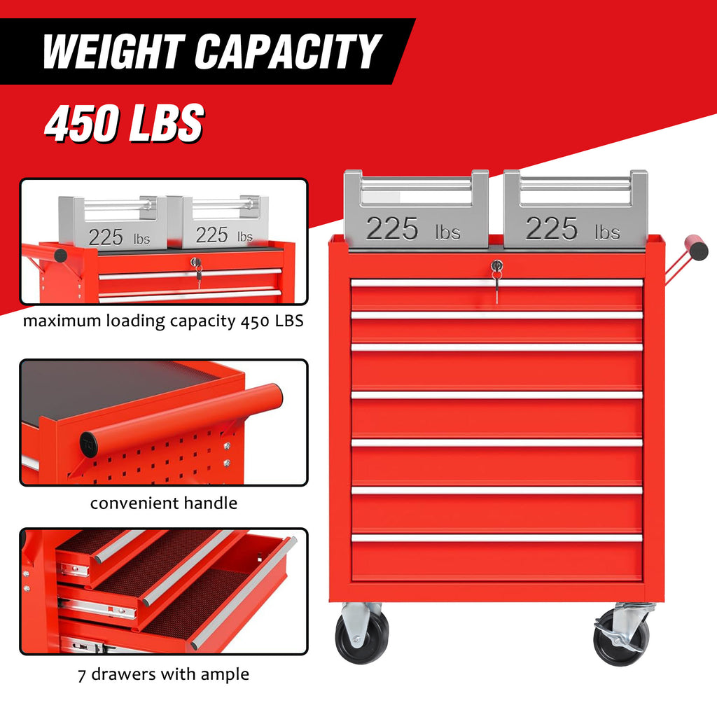 Leoglint Garden cart Rolling Tool Chest with 7-Drawer Tool Box with Wheels Multifunctional Tool Cart Mechanic Tool Storage Cabinet for Garage, Warehouse, Workshop, Repair Shop