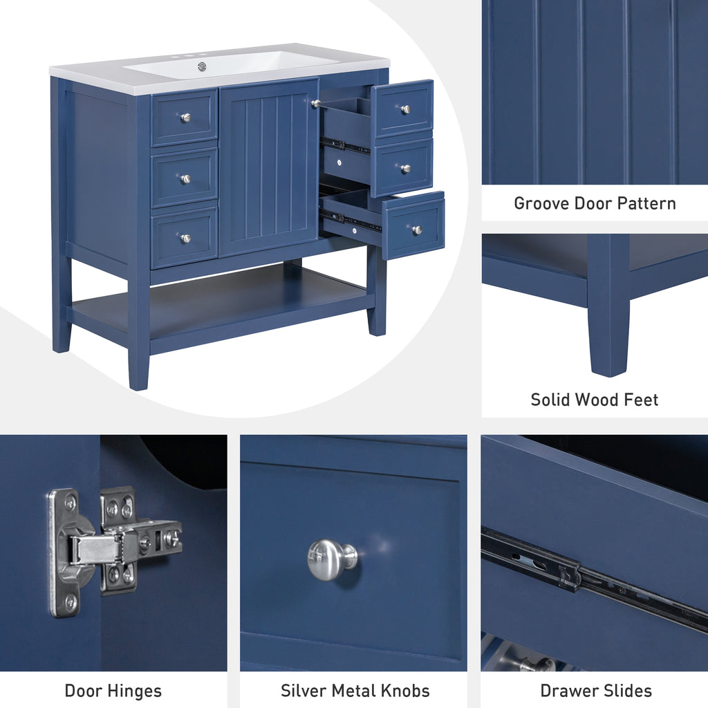 Leoglint 36" Bathroom Vanity without Sink, Cabinet Base Only, One Cabinet and three Drawers, Blue