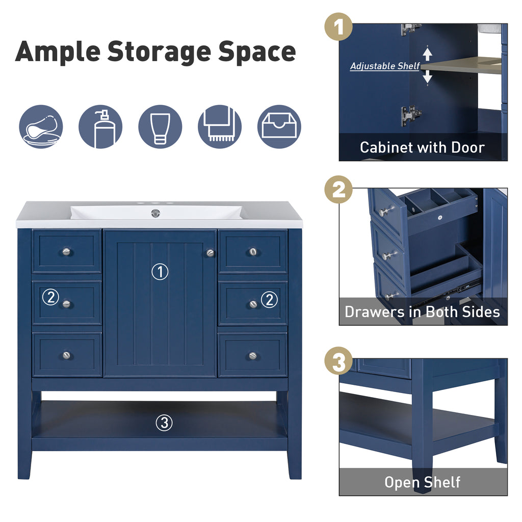 Leoglint 36" Bathroom Vanity without Sink, Cabinet Base Only, One Cabinet and three Drawers, Blue