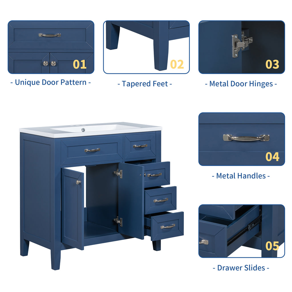 Leoglint 36" Bathroom Vanity without Sink, Cabinet Base Only, Bathroom Cabinet with Drawers, Solid Frame and MDF Board, Blue