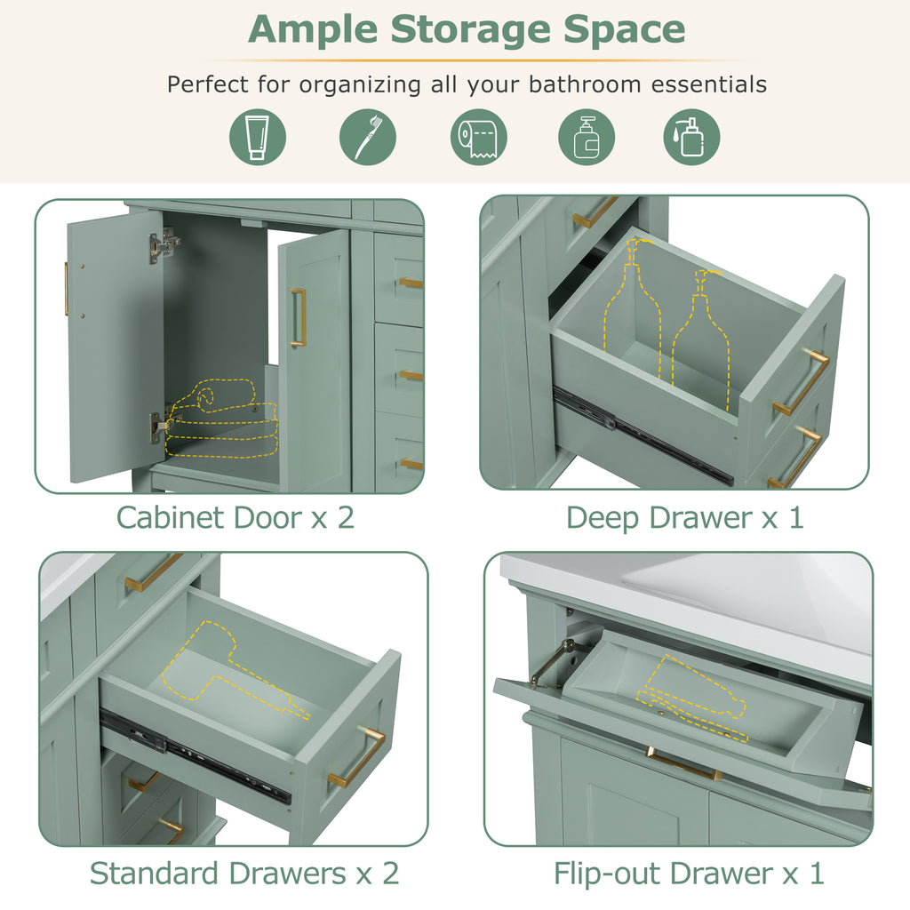 Leoglint [Cabinet Only] 36" Green Modern Bathroom Vanity(Sink not included)