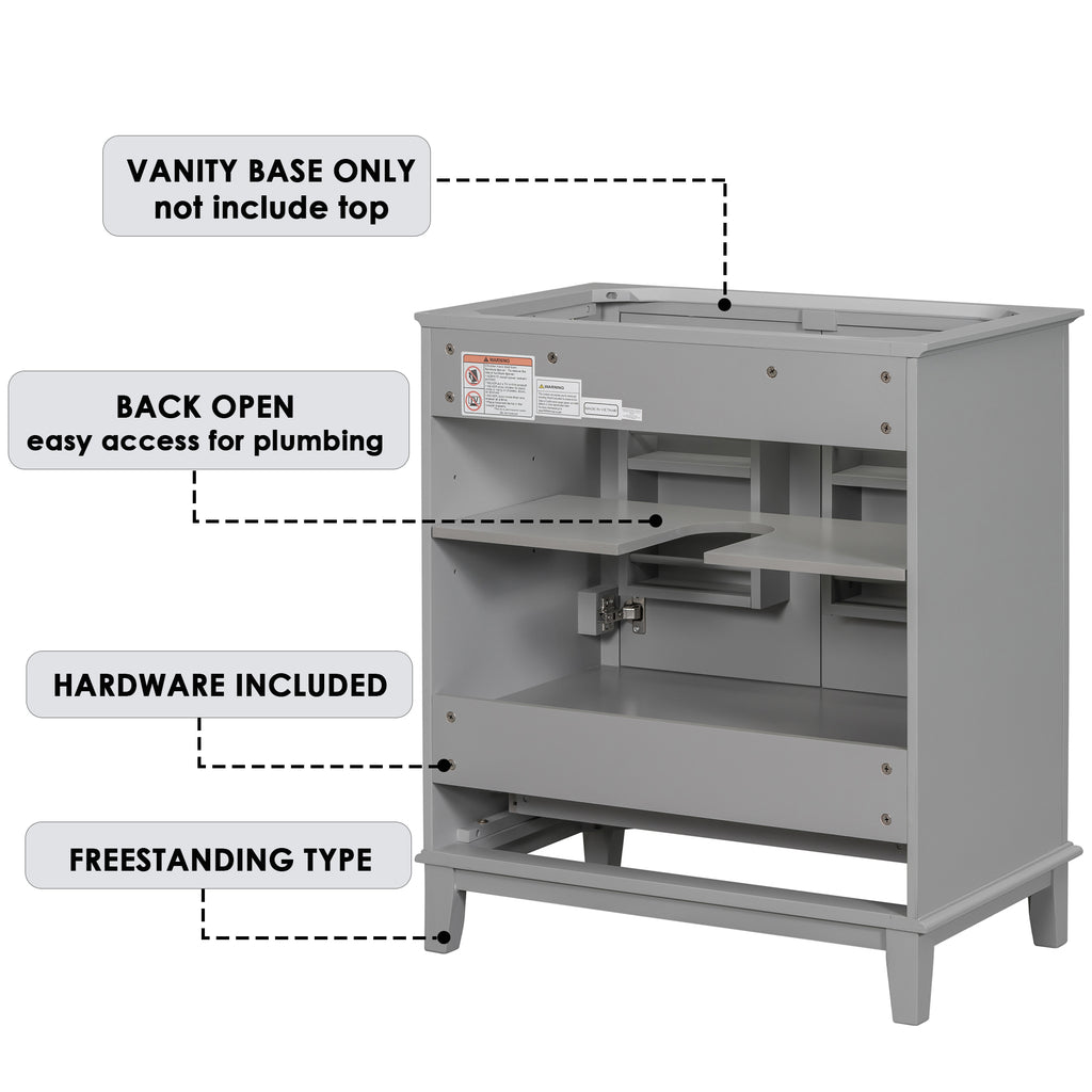 Leoglint 30" Bathroom Vanity without Sink, Base Only, Multi-functional Bathroom Cabinet with Doors and Drawer, Solid Frame and MDF Board, Grey
